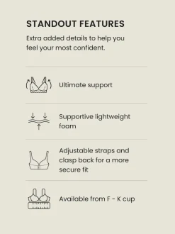 Black F-K Twist Bandeau Wired Bikini Top