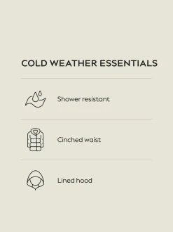 Black Shower Resistant Padded Longline Coat