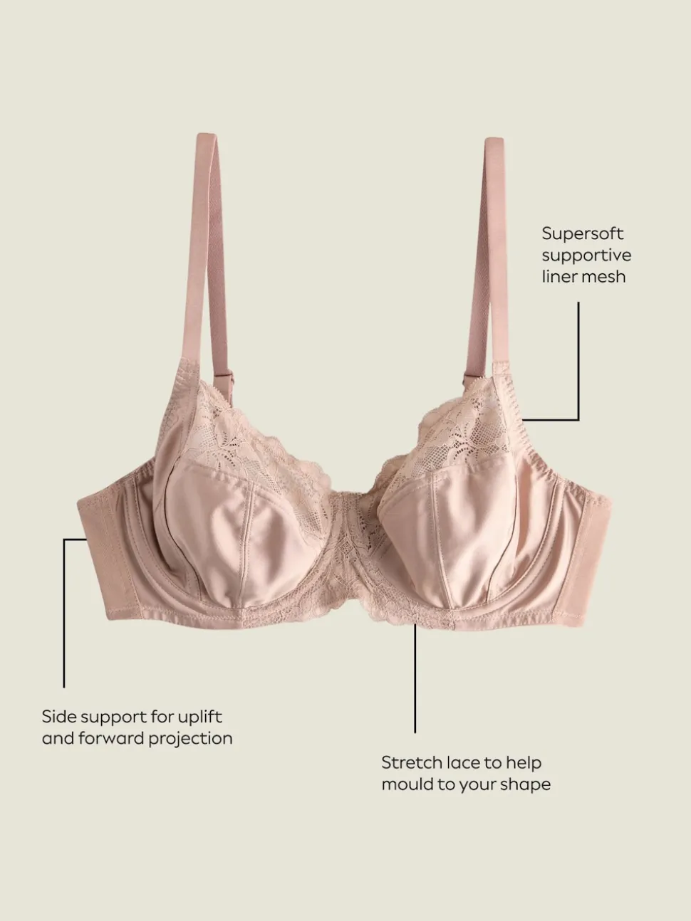 Black/White/Praline Nude DD+ Non Pad Full Cup Bras 3 Pack