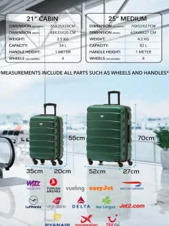 Flight Knight Medium Green Check In & Small Carry On Hardcase Travel Suitcases Set Of 2