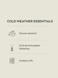 Khaki Green Shower Resistant Longline Padded Coat