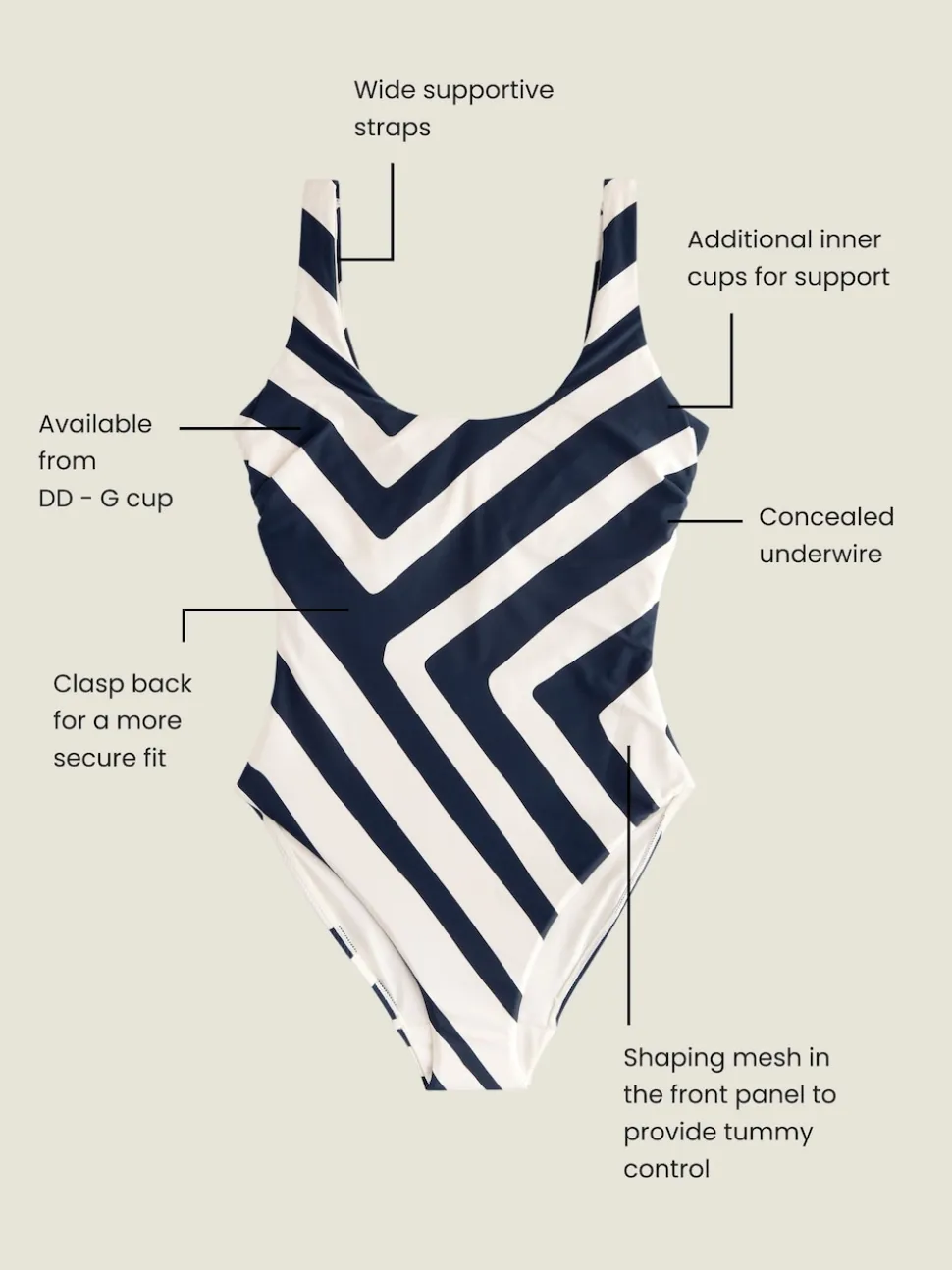 Navy/Cream Chevron Dd+ Wired Scoop Neck Tummy Control Swimsuit