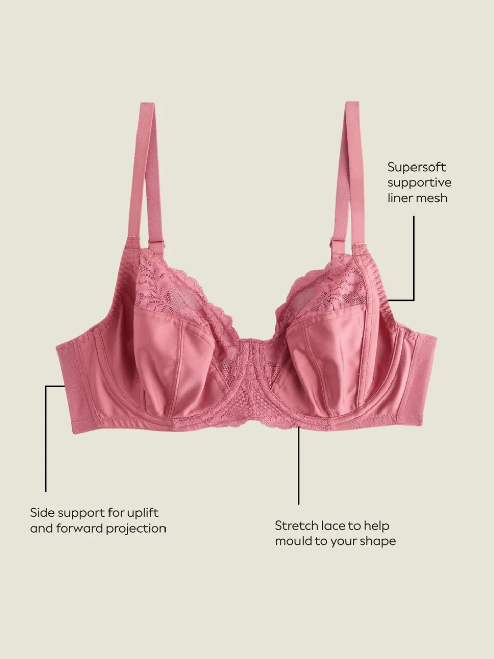 Pink/Cream/Green Floral DD+ Non Pad Full Cup Bras 3 Pack