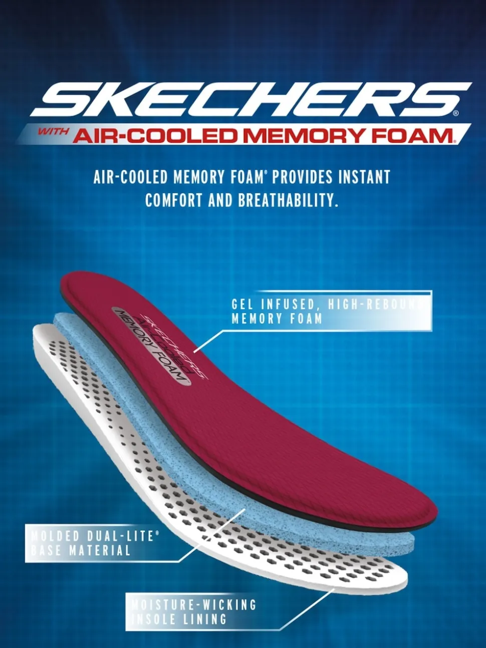 Skechers Black Womens Elite Slip Resistant Arch Fit Trainers